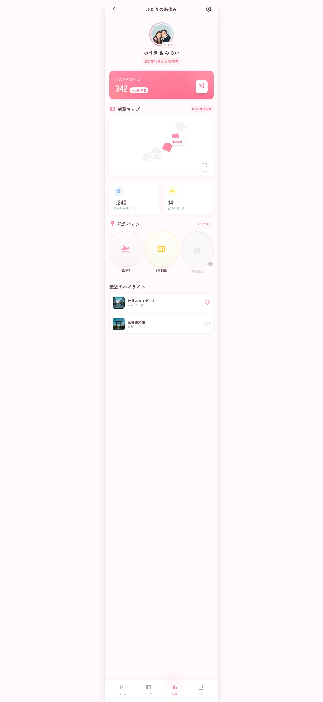 Stats & Badges Dashboard（12b2...）のスクリーンショット